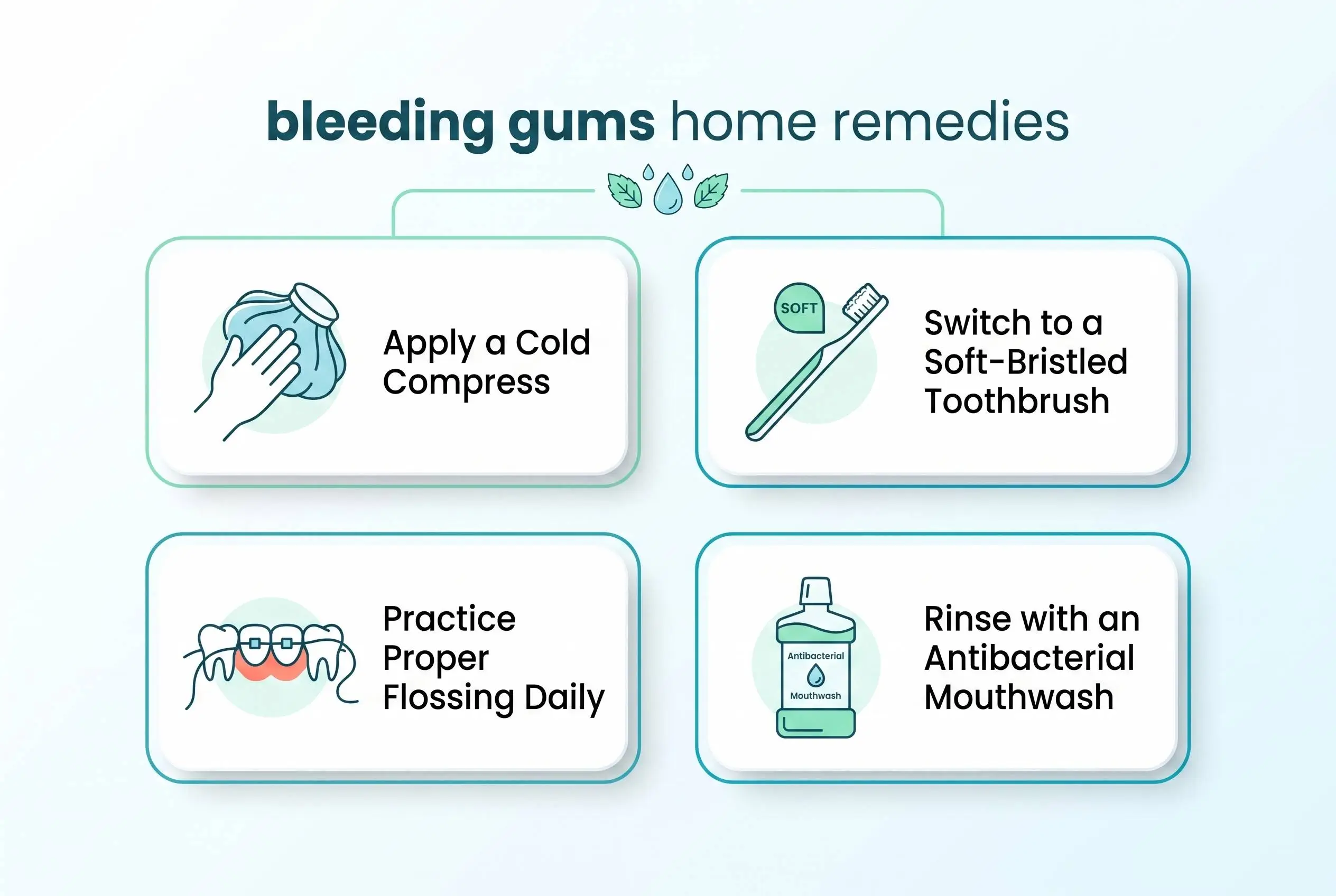 home remedies for bleeding gums