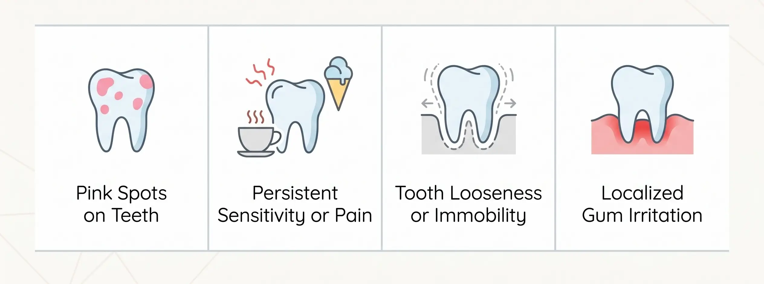 Common Symptoms of a Resorbing Tooth